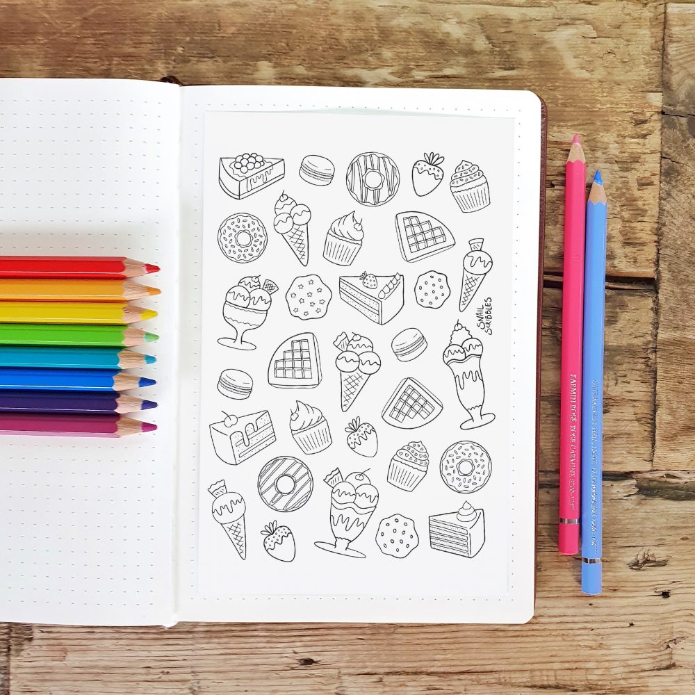 Desserts Printable Habit Tracker