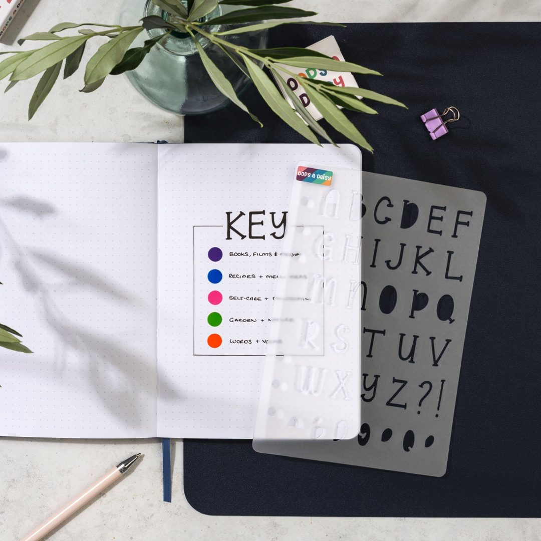 Commonplace - Key - CLOSE